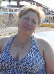 Elena - Кемерово
