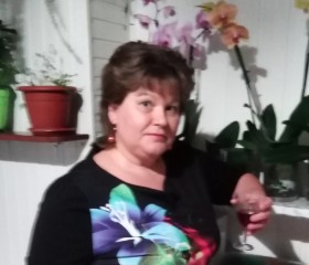 Anketa na udalen, 80, Tuapse