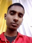 Santosh Chauhan, 21 год, Lucknow