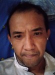 Jo, 23, Bangkok