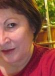 Ольга, 67 лет, Чернівці