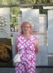 Марина - Volgograd