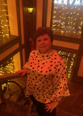 Маргарита, 51, Россия, Воскресенск