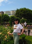 Юлия - Nizhniy Novgorod