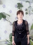 Татьяна, 54 года, Александровское (Ставропольский край)