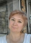 Ольга, 53 года, Новосибирск