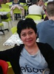  Ольга, 59 лет, Нижнеудинск