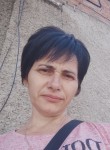 Галина - Тульский