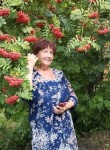 ПЮБОВЬ - Ульяновск