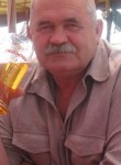 Николаевич, 70 лет, Қарағанды