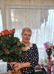 Rikova Marina Vi, 61  , Minsk