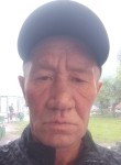 Сергей - Москва