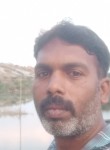 Srinivasa Sriniv, 37  , Bangalore
