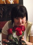 Анна - Москва