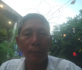 Minh Hùng, 18, Ho Chi Minh City