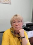 Елена - Москва