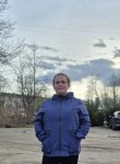 Кристина - Санкт-Петербург