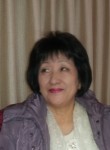 МАЙЯ, 66 лет, 서울특별시