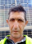 Ιωάννης, 49 лет, Κοζάνη