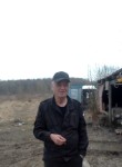 Георги, 60 лет, Москва