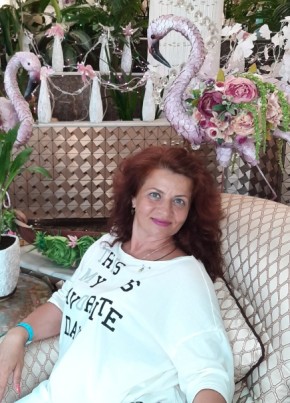 Людмила, 54, Россия, Орск