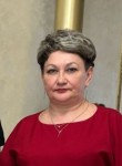 Алсу - Альметьевск