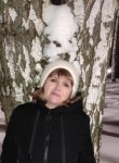 Людмила, 49 лет, Нижний Тагил