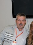 Юрий - Тюмень