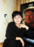 Шарванам, 55 лет, Алматы