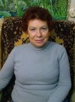 Евгения, 71 год, Феодосия