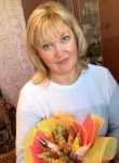 Елена - Екатеринбург