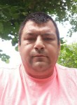 Claudiustoian, 43 года, Sectorul 3