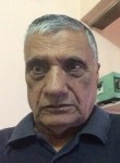 Pawankumat, 86 лет, Jammu