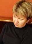 Елена - Новосибирск