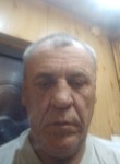 Nikolay, 66, Moscow