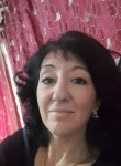 Gayana, 48  , Volgograd