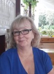 Nadezhda, 65, Slobozia