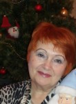 Светлана Скрипченко, 66 лет, Віцебск