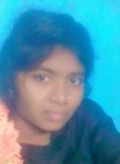 Silambarasan Sil, 19 лет, Chennai
