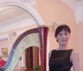 Miledi, 43, Khabarovsk