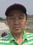 孫悟空, 41 год, 南京市