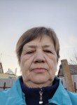 Светлана - Воронеж