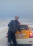 денчик, 31 год