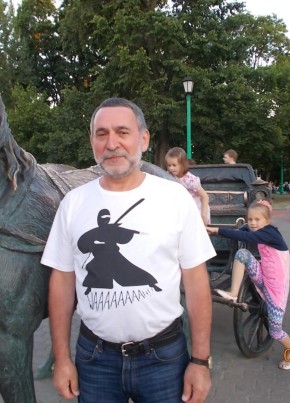 Виктор, 71, Рэспубліка Беларусь, Горад Мінск