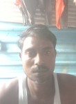 Unknown, 38 лет, Nagpur