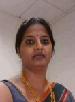 kavitha, 42 года, Bangalore