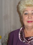 Галина, 71 год, Севастополь