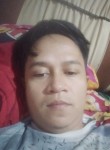 Ridho, 28, Solok