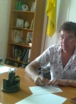Олег, 56 лет, Запоріжжя