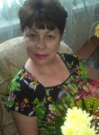 Ирина, 60 лет, Горад Гродна